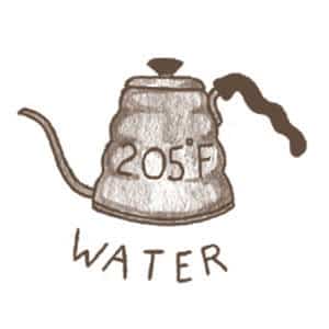water kettle illustrations